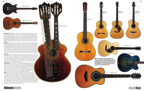 Produktbild: 2000 Gitarren