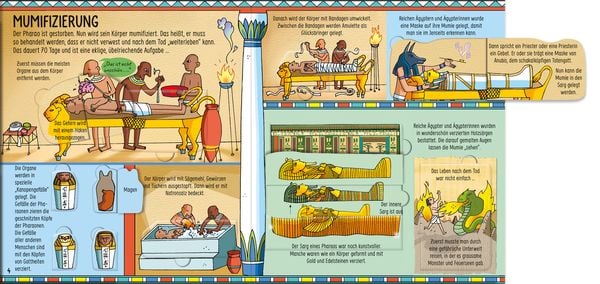 Produktbild: Aufklappen und Entdecken: Mumien und Pyramiden im alten &Auml;gypten