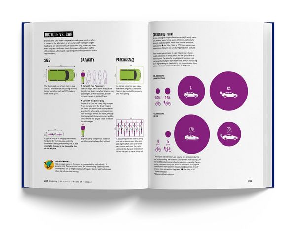 Produktbild: Book of Cycling