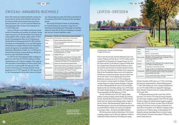 Produktbild: 100 Bahnstrecken, die man kennen muss
