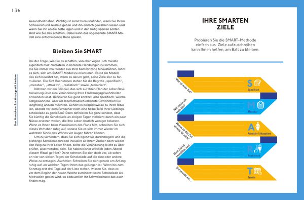 Produktbild: Nimm das, Fettleber