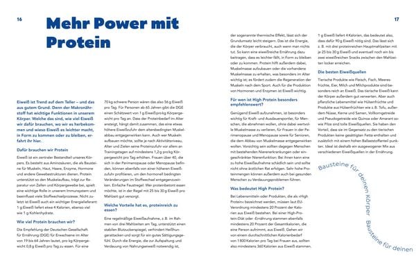 Produktbild: Lieblingsrezepte aus deinem Airfryer - High Protein