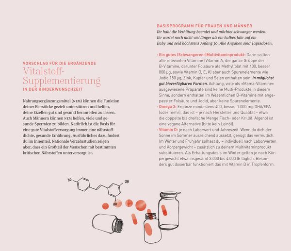 Produktbild: Schwanger werden
