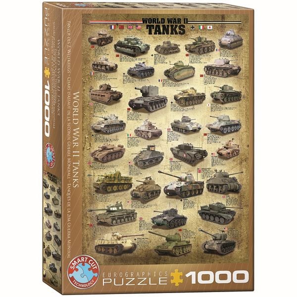 Produktbild: World War II Tanks