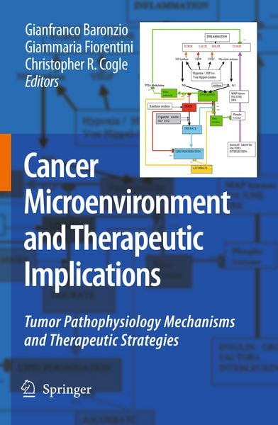 Produktbild: Cancer Microenvironment and Therapeutic Implications