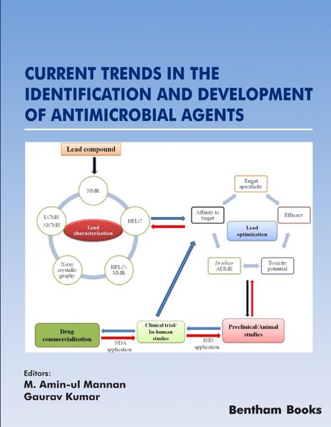 Produktbild: Current Trends in the Identification and Development of Antimicrobial Agents