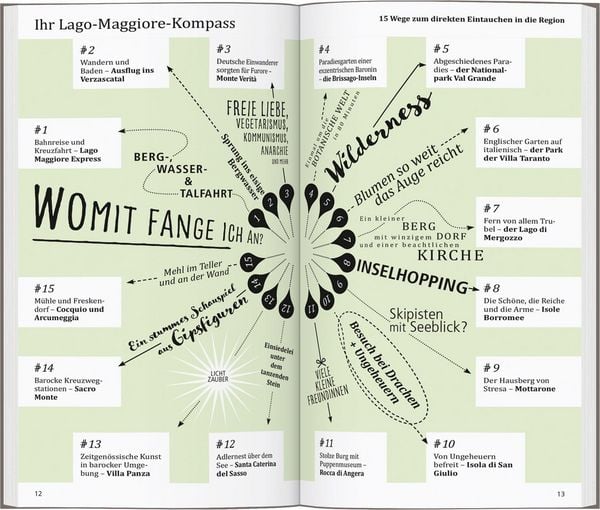 Produktbild: DUMONT direkt Reisef&uuml;hrer Lago Maggiore