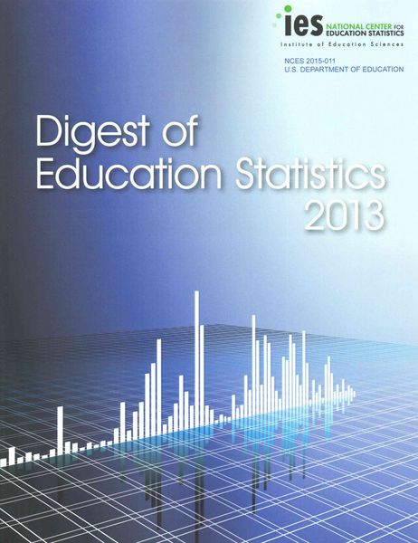 Produktbild: Digest Of Education Statisticspb