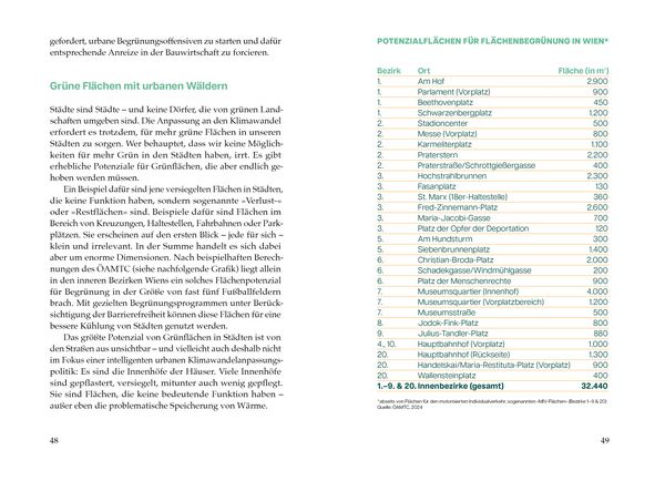 Produktbild: Anpacken und anpassen