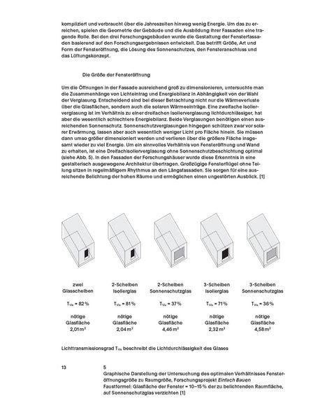 Produktbild: Einfach Bauen: Holzfenster