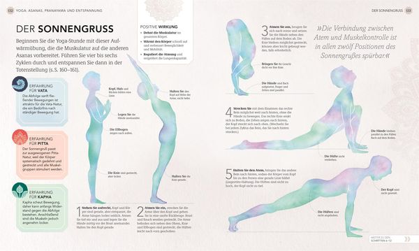 Gesund und entspannt mit Ayurveda