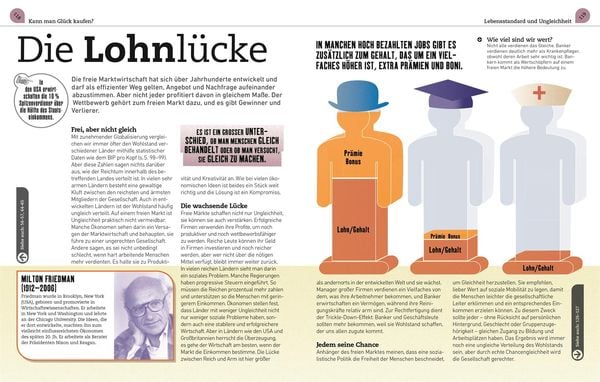 Kernfragen. Wirtschaft