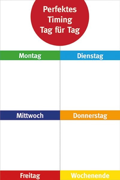 Produktbild: Perfektes Timing Tag f&uuml;r Tag