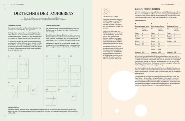 Produktbild: Die Chemie des Backens
