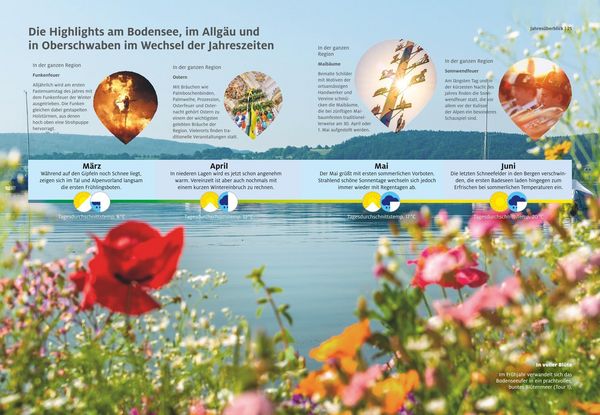 Produktbild: ADAC Roadtrips - Bodensee, Allg&auml;u und Oberschwaben