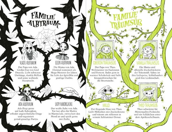 Produktbild: Ada Albtraum und Theo Tr&auml;ums&uuml;&szlig; &ndash; Eine schaurig-sch&ouml;ne Freundschaft