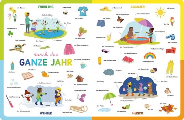 Produktbild: Viele erste W&Ouml;RTER viele bunte BILDER