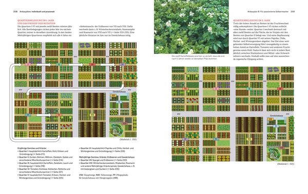 Produktbild: Das gro&szlig;e GU Handbuch Gem&uuml;se-Anbauplanung