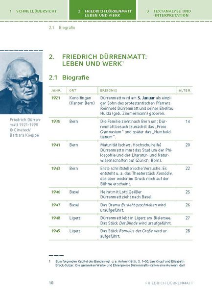Produktbild: Der Richter und sein Henker von Friedrich D&uuml;rrenmatt