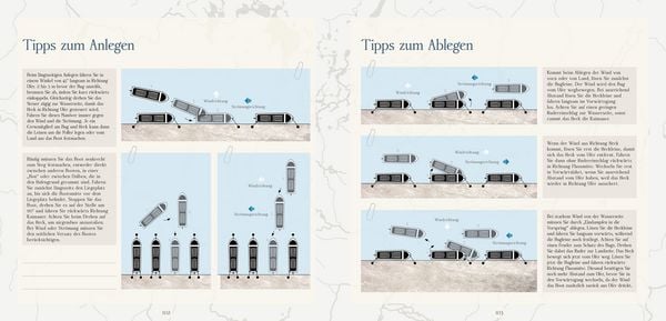 Produktbild: Das Hausboot Tagebuch