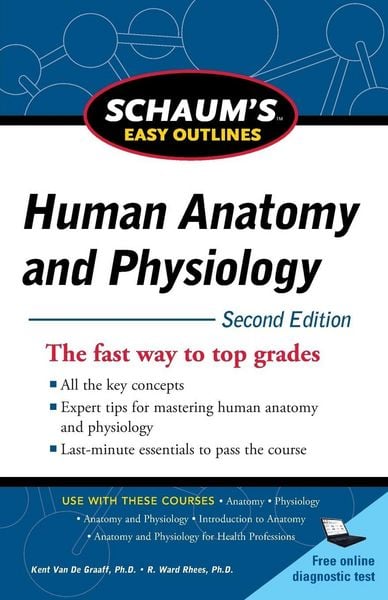 Produktbild: Seo Human Anatomy&physiol 2e