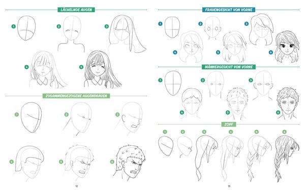 Produktbild: Die ultimative Motiv-Bibliothek &ndash;&nbsp;1000 x Manga zeichnen