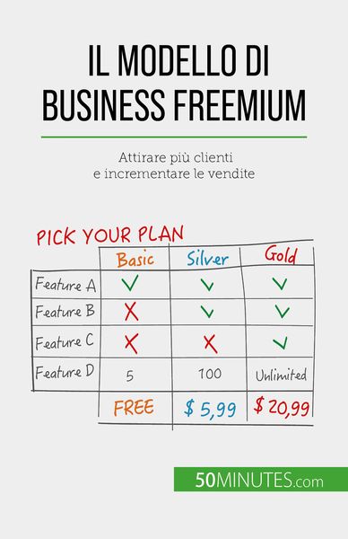 Produktbild: Il modello di business freemium