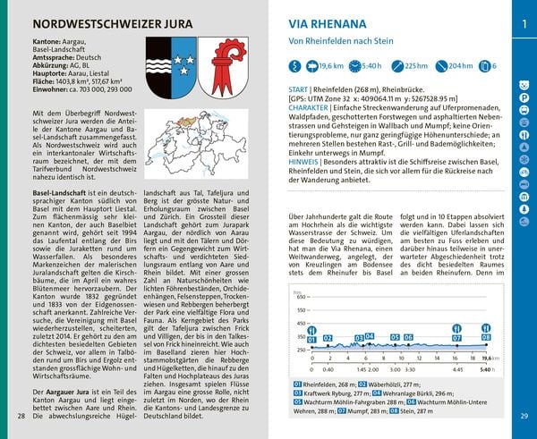 Produktbild: K&uuml;mmerly+Frey Wanderf&uuml;hrer Jura