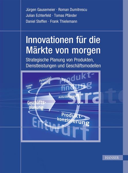 Produktbild: Innovationen f&uuml;r die M&auml;rkte von morgen