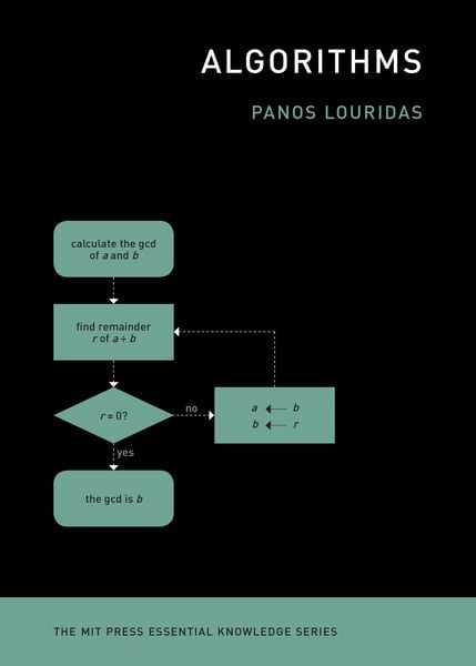 Produktbild: Algorithms