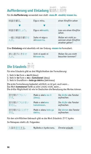 Produktbild: PONS Grammatik kurz & b&uuml;ndig Japanisch