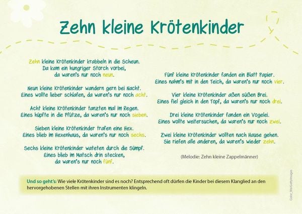 Produktbild: Die Kita-Jahreszeiten-Karten: 32 Klanggedichte f&uuml;r den Fr&uuml;hling