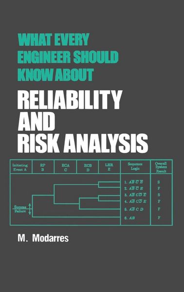Produktbild: What Every Engineer Should Know about Reliability and Risk Analysis