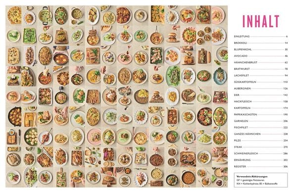 Produktbild: 7 Mal anders