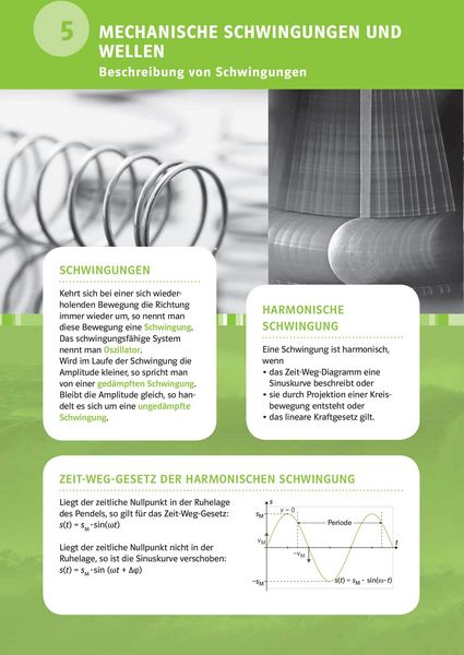 Produktbild: PONS Der gro&szlig;e Abi-Check Physik