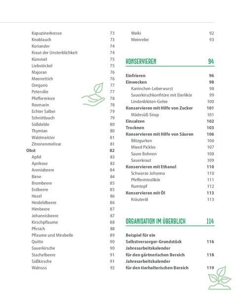 Produktbild: Einfache und schnelle Selbstversorgung