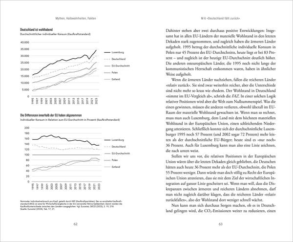 Produktbild: Alles schrecklich ungerecht?