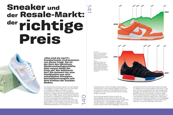Produktbild: Sneaker Obsession