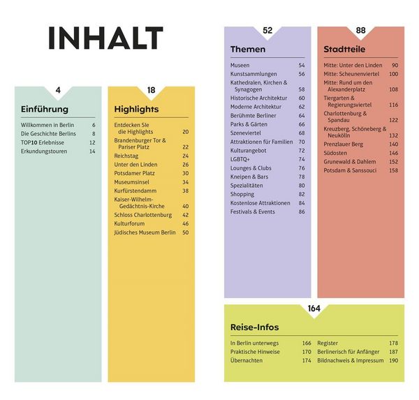 Produktbild: Reisef&uuml;hrer Berlin