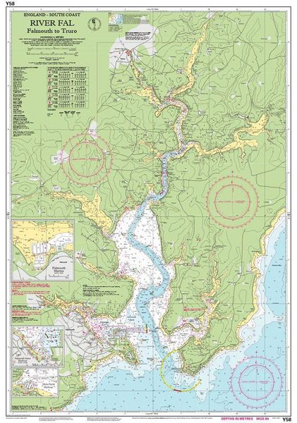 Produktbild: Y58 River Fal