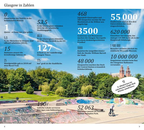 Produktbild: DuMont direkt Reisef&uuml;hrer Glasgow