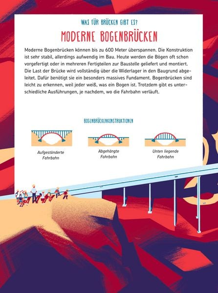 Produktbild: Br&uuml;cken