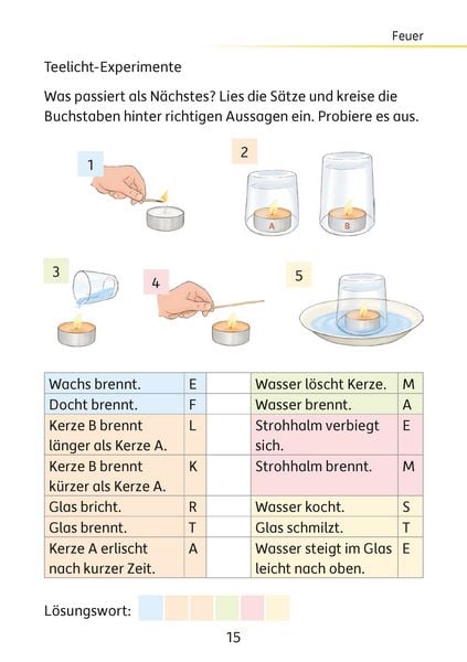 Produktbild: Mein R&auml;tselblock Sachunterricht 3. Klasse
