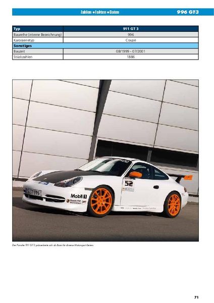Produktbild: Das Porsche 911 Daten-Buch