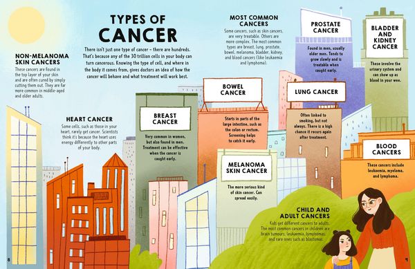 Produktbild: We Need to Talk About Cancer