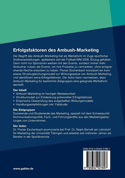 Produktbild: Erfolgsfaktoren des Ambush-Marketing