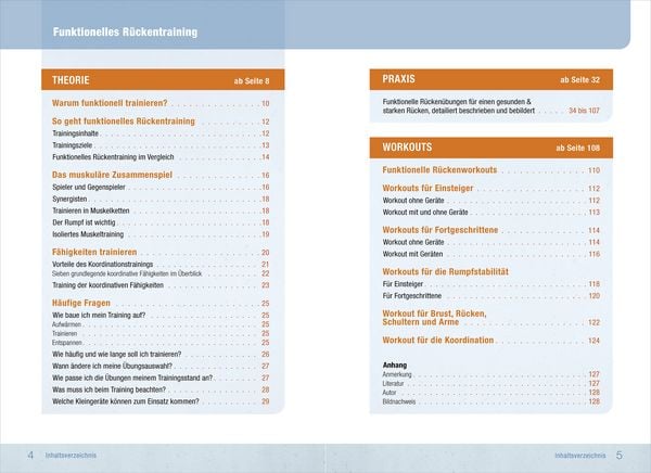 Produktbild: R&uuml;ckentraining