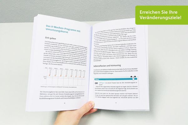 Logbuch Gewohnheiten nachhaltig verändern
