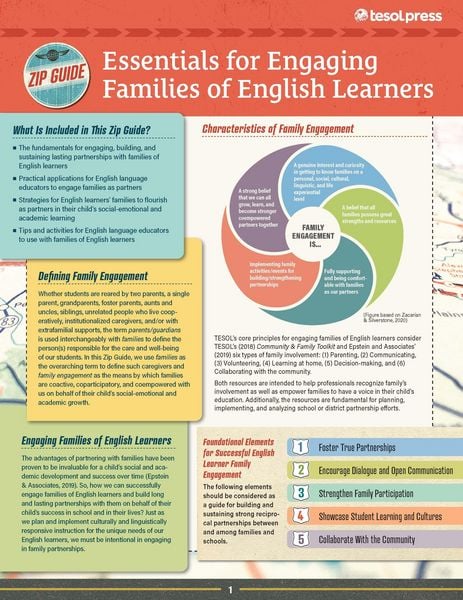 Produktbild: TESOL Zip Guide