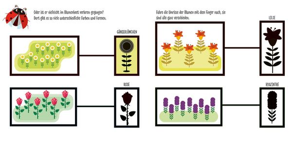 Produktbild: Mein erstes Gartenbuch